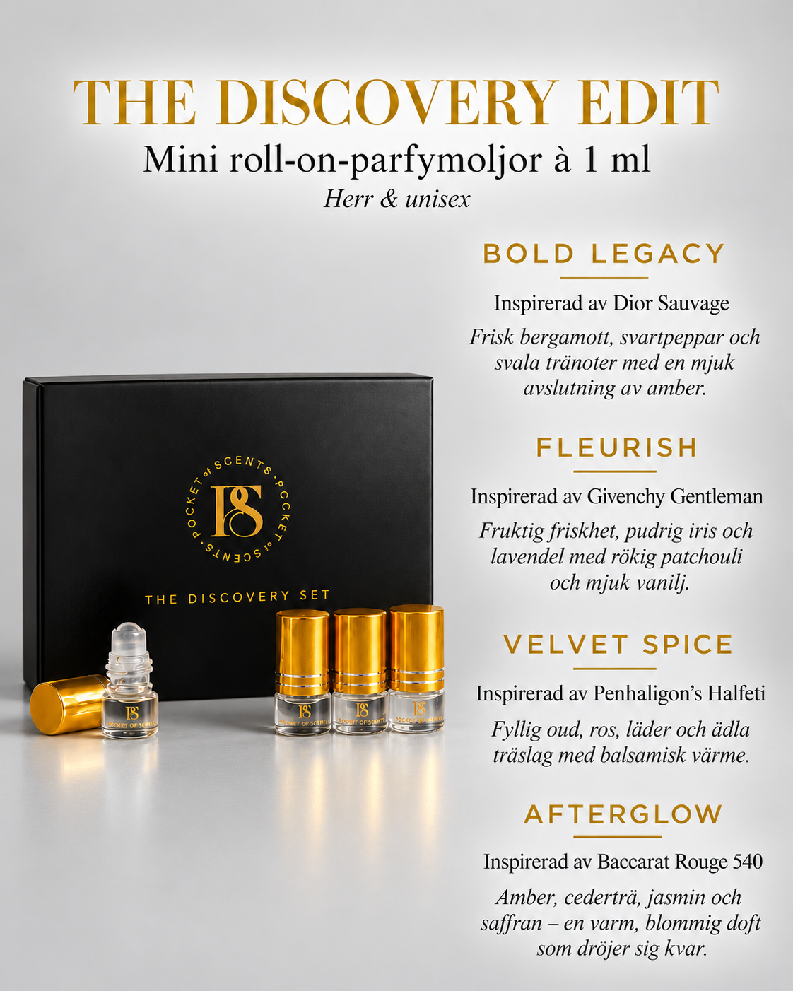 Perfume Kit from Pocket of Scents