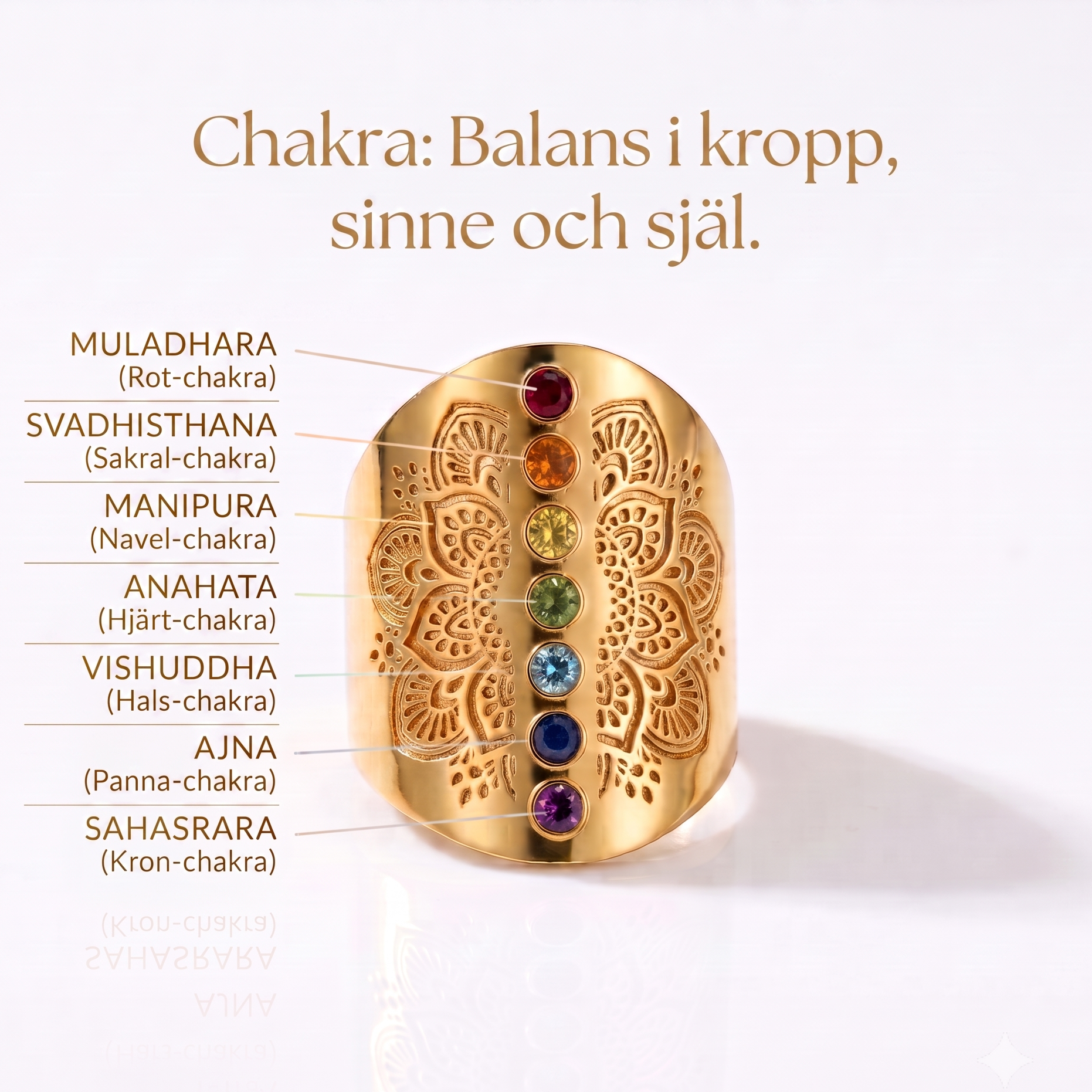 Yggdrasil smycken chakra ring med färgade stenar och mandala mönster