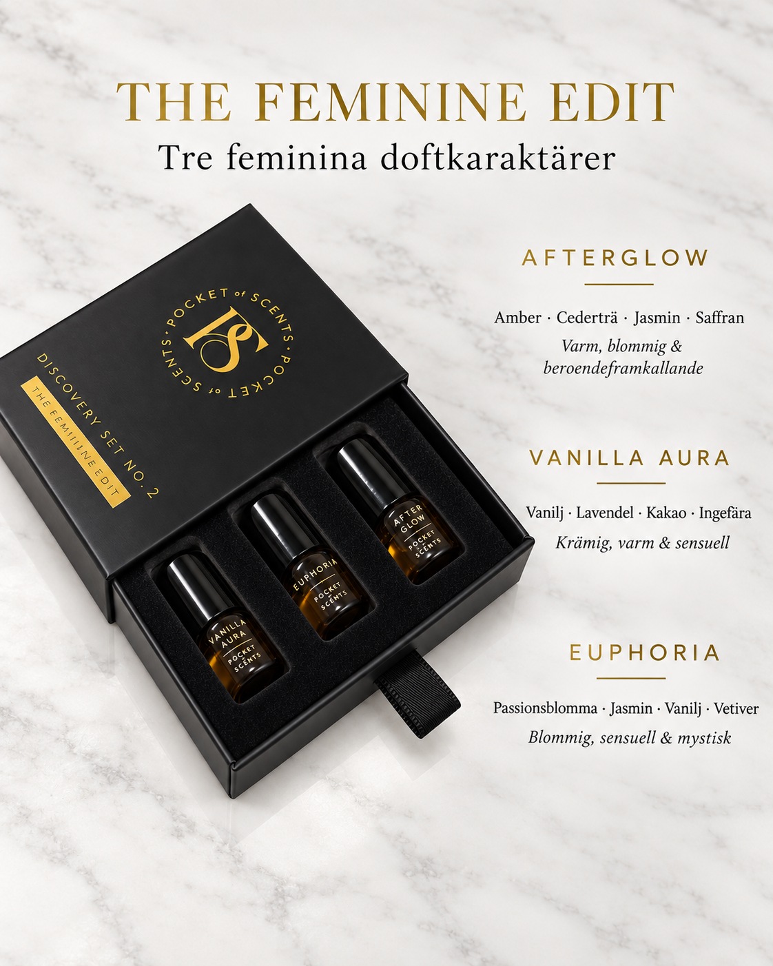 Perfume Kit from Pocket of Scents