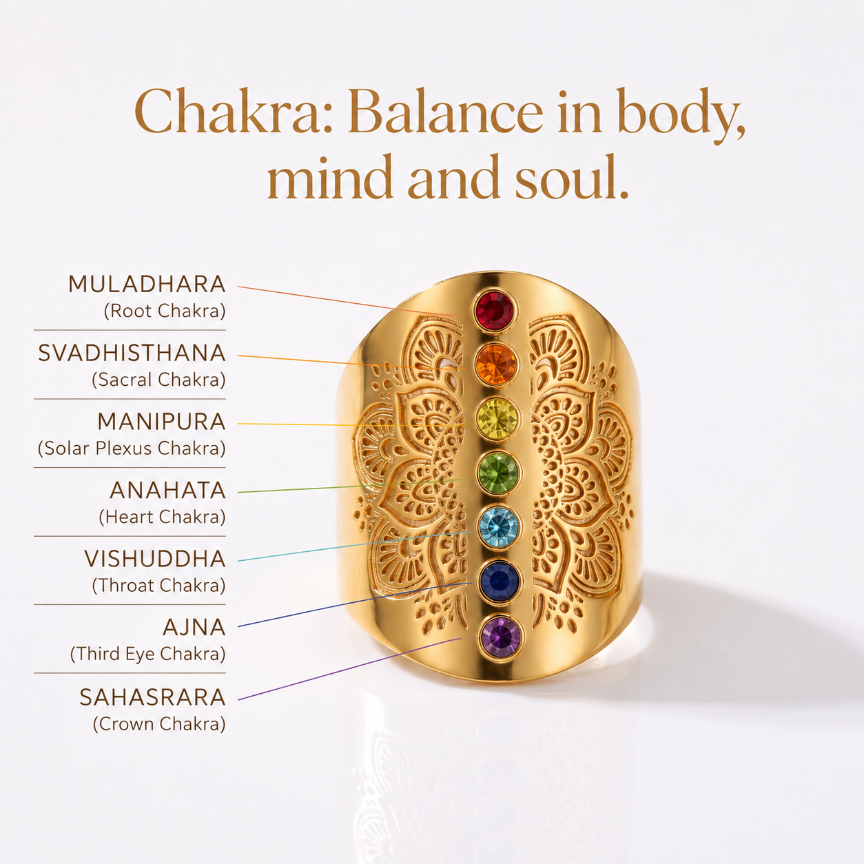चक्र Chakra Mandala ring - Adjustable size