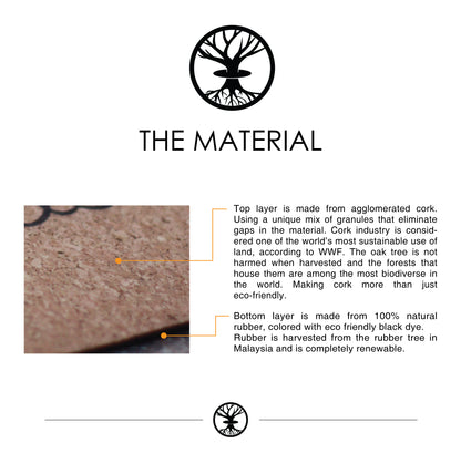 eco friendly cork yoga mat Yggdrasil by Sweden - ekologisk yogamatta i kork